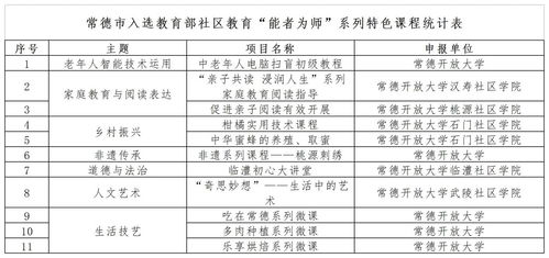 五岳特点一个字概括