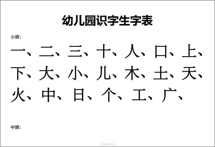 适合3岁宝宝的简单汉字