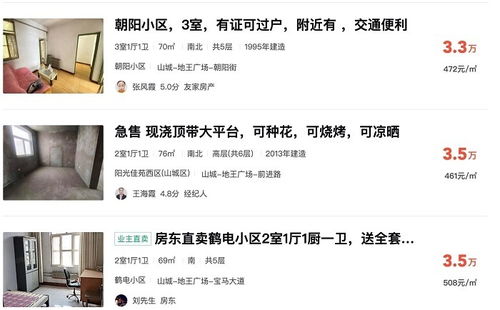 河南鹤壁惊现多套低于五万房源，市场现象背后的深度解析