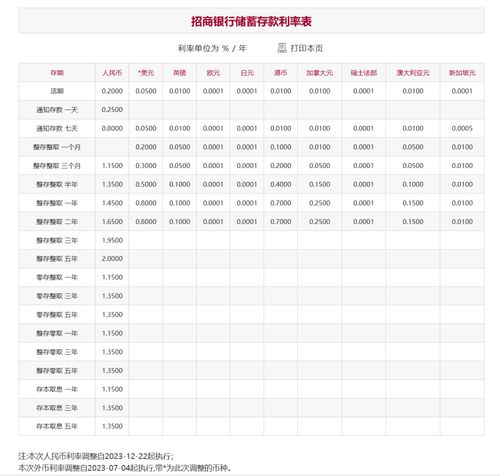 存款利率降低后，10万块如何理财增值