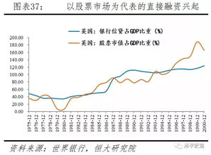 五大行下调存款利率，影响与未来展望