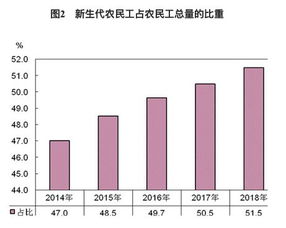 韩国文化产业的崛起与占C位现象