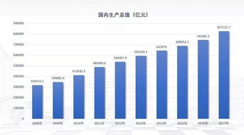 韩国文化产业的崛起与占C位现象