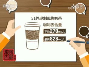 国人平均每秒喝掉676杯奶茶，消费现象背后的文化探析