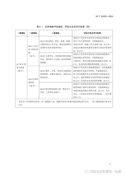 幼儿园小班个案记录分析与指导建议