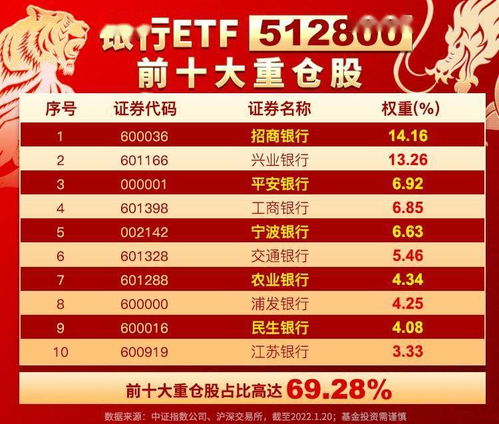 四天涨超120%，A股ETF狂飙现象解析