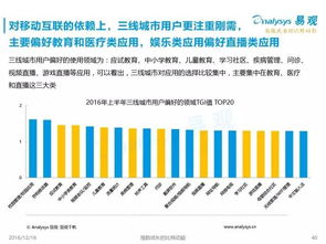 年收入10万元以内，享受免税红利，合理规划财务新篇章