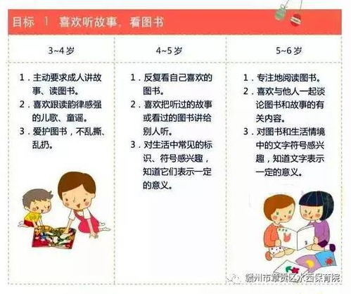 育儿知识分享，如何正确引导孩子学习新技能——以拉皮为例