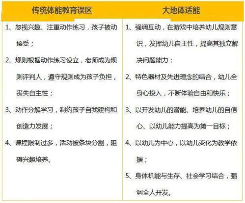 异型淋巴细胞与儿童健康，家长需知的几点关键信息