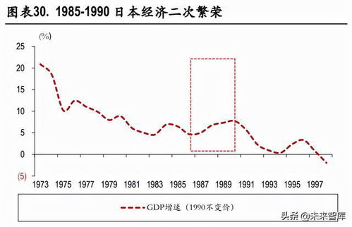 A股格局三大变化，市场结构、投资理念与监管政策的深刻转型