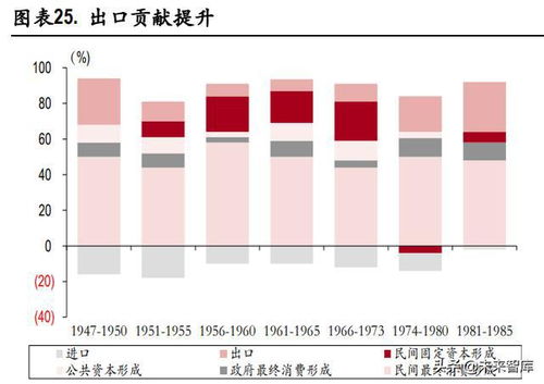 A股格局三大变化，市场结构、投资理念与监管政策的深刻转型