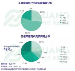 探索A的无限可能，从理论到实践的深度剖析