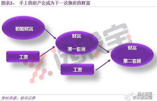 探索A的无限可能，从理论到实践的深度剖析