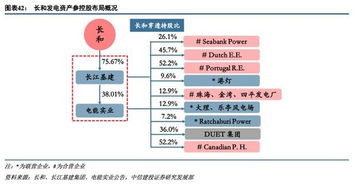 李嘉诚打折抛售楼盘，市场策略与商业决策的深度剖析