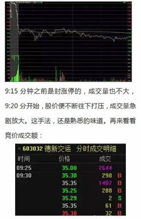 95后硕士炒股传奇，一月狂赚150万后的理性清仓之路