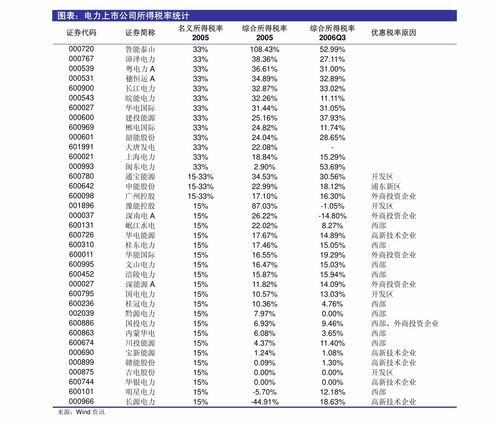 猪血的功效与作用及其在育儿中的应用