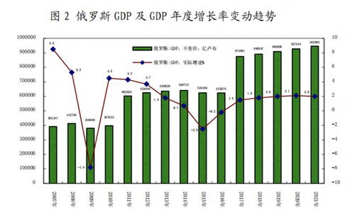 俄对谷歌罚款35位数 超全球GDP总和，一场跨国法律纠纷的深度剖析