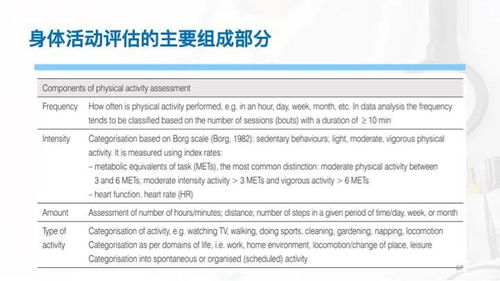 糖尿病儿童的饮食管理与营养建议