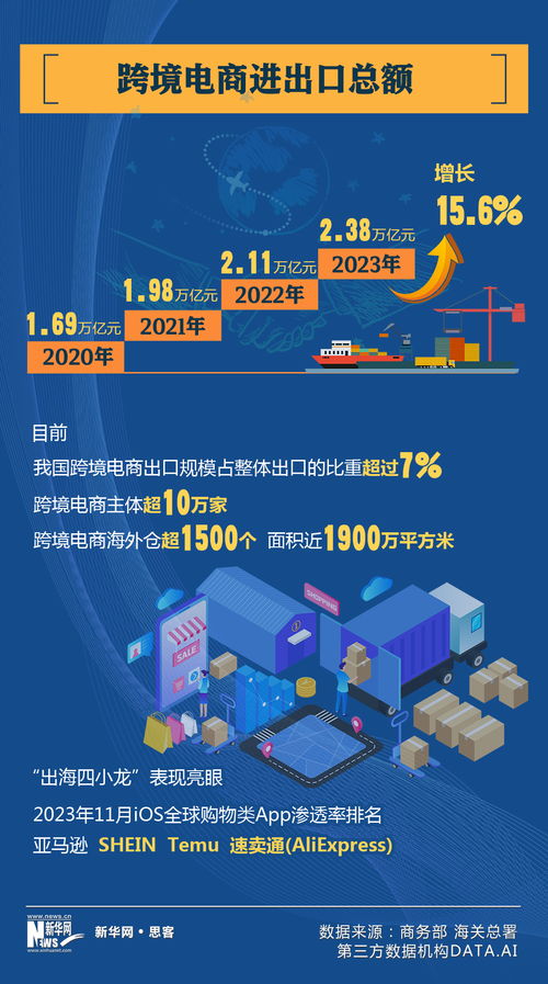 中国制造三蹦子热销海外，品质与创新赢得全球赞誉