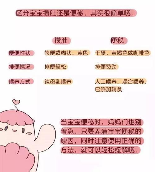 鸽子血的营养价值及其在育儿中的潜在应用