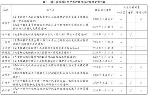 疫情背景下的育儿挑战与策略