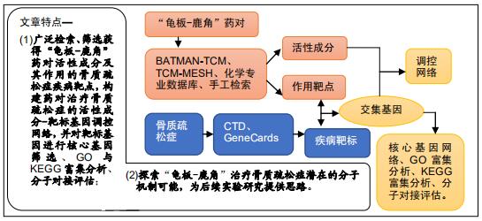 张文宏谈长新冠，揭示免疫机制，探索个性化治疗策略