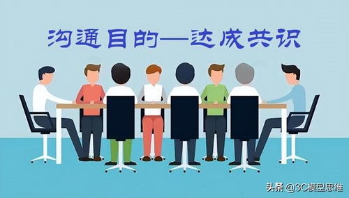 理解、沟通与应对策略