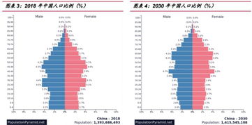 培育钻石价格暴跌80%，市场变革与消费新趋势