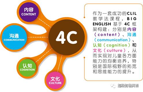 培养未来小公民的起点