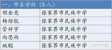 为什么给你的宝宝起个好名字如此重要？——认识名字测分网