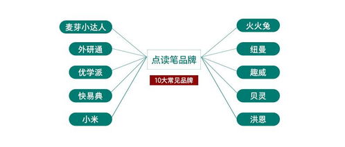 全面解析与选择指南