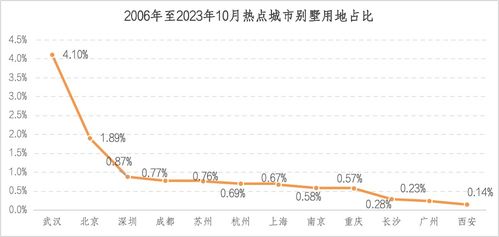 品质与信任的代名词