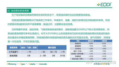 全面解析与科学选择