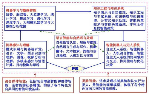 构建幸福教育的基石