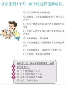 如何判断并促进宝宝健康成长