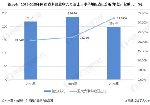 国内童装品牌的崛起与未来趋势