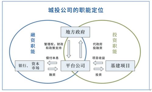 中国产路由器，为何令美政府感到威胁？及应对策略