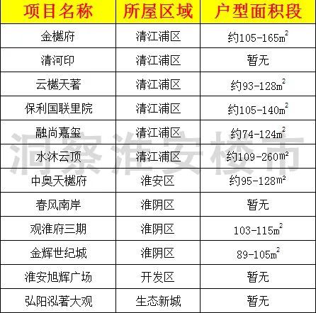 品牌、质量与选择建议