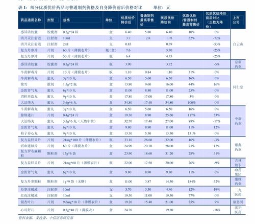 宝宝健康秀发的天然之选