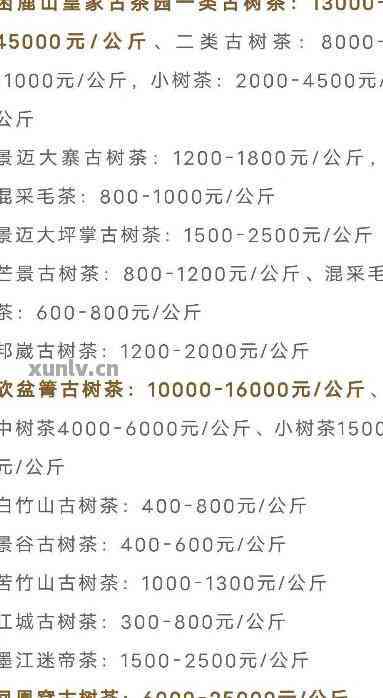 全面解析其品质与选择考量