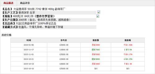 全面解析其品质与选择考量