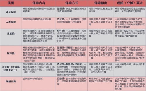 解读全国肺炎最新消息图，一张图看懂疫情动态，守护你我健康