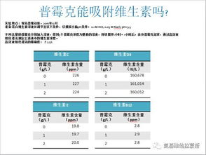 品质与口碑的双重保障