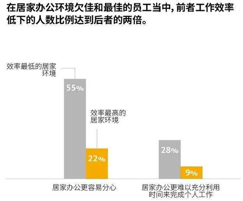 如何通过环境布置图片打造理想空间，实用指南与创意灵感