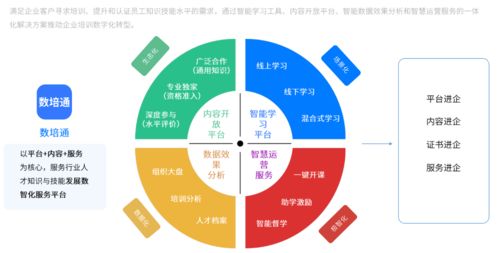 中国儿童资源网——为孩子成长搭建无限可能的数字平台