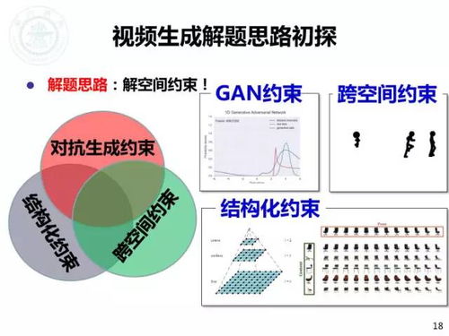 预设与生成，理解背后的逻辑及其应用