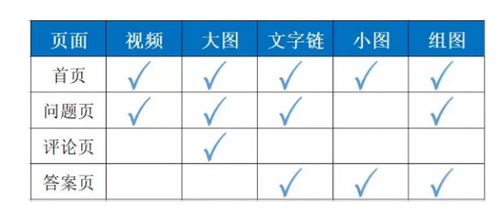 全方位解析与实用建议