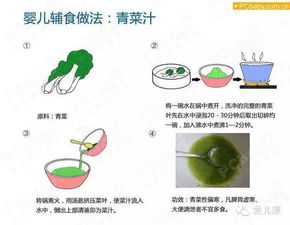 5个月宝宝辅食指南，开启健康成长的新篇章