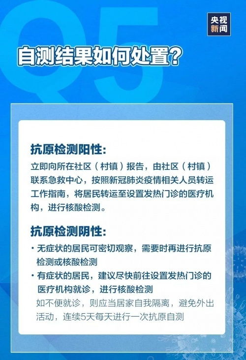 深入解读新冠病毒，从起源到应对策略