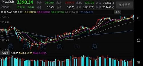 中国股市一个月总市值大涨9万亿元，背后的原因与未来展望